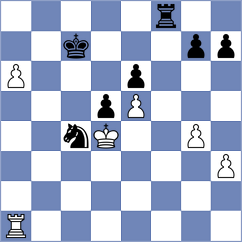 Ghosh - Sagar (Chess.com INT, 2021)