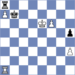 Aravindh - Ngo (chess.com INT, 2023)