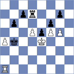 Miladi - Vazquez Maccarini (Chess.com INT, 2020)