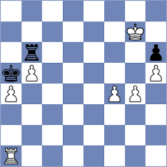 Muradli - Shapiro (chess.com INT, 2024)