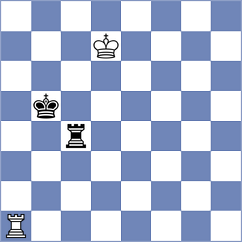 Swiatek - Paridala (Chess.com INT, 2021)
