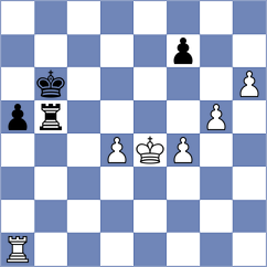 Sethuraman - Bergan (chess.com INT, 2024)