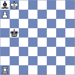 Saya - Bharath (chess.com INT, 2023)
