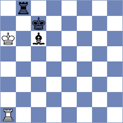 Ozates - Orozbaev (chess.com INT, 2024)