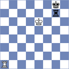 Loiacono - Rodriguez Polo (chess.com INT, 2023)