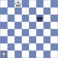 Drygalov - Svane (chess.com INT, 2023)
