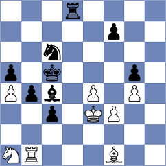 Hemant - Yakubboev (Chess.com INT, 2019)