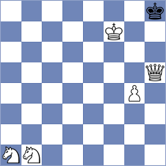 Haitin - Arngrimsson (chess.com INT, 2023)