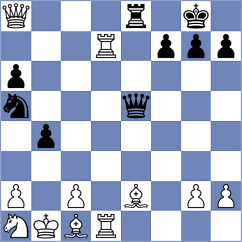 Abasov - Cervantes Landeiro (chess.com INT, 2023)
