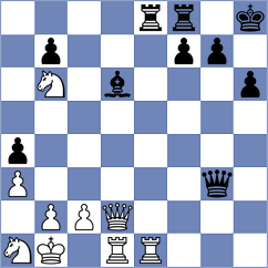 Subramanian - Zhuk (chess.com INT, 2024)