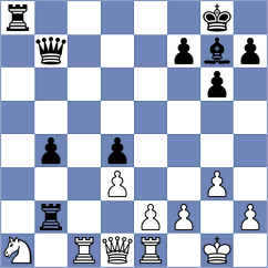 Shahade - Guzman Moneo (chess.com INT, 2023)