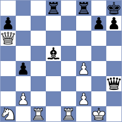 Eynullayev - Demchenko (Chess.com INT, 2021)