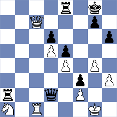 Klabis - Bocharov (chess.com INT, 2021)