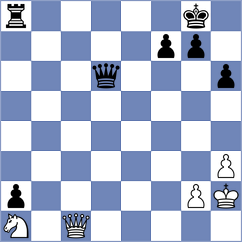 Khamdamova - Atanasov (chess.com INT, 2023)