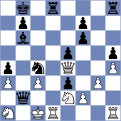 Floresvillar Gonzalez - Murtazin (chess.com INT, 2024)
