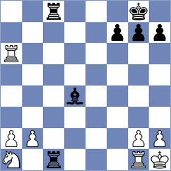 Sun - Leiva Rodriguez (Chess.com INT, 2020)