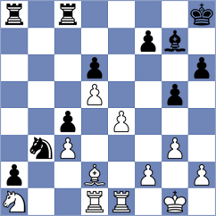 Adury - Gubajdullin (chess.com INT, 2023)
