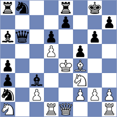 Wang - Qian (chess.com INT, 2020)