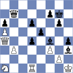 Hnatyshyn - Yuan (chess.com INT, 2024)