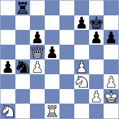Aradhya - Zaitsev (chess.com INT, 2023)