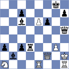 Lanchava - Batchuluun (Chess.com INT, 2021)