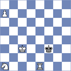 Madaminov - Moskalenko (chess.com INT, 2021)