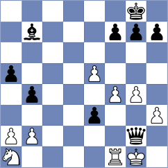 Sairam - Modi (chess.com INT, 2020)