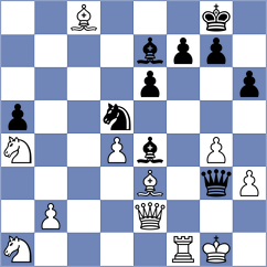 Obregon - Demchenko (chess.com INT, 2021)
