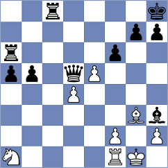 Ardila - Deng (chess.com INT, 2024)