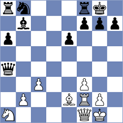 La Villa Rivas - Mikhalchenko (chess.com INT, 2024)