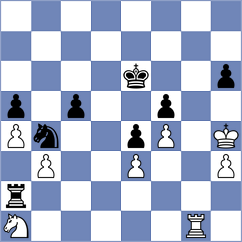 Ovchinnikov - Izoria (chess.com INT, 2020)