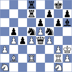 Kazakouski - Kosteniuk (chess.com INT, 2024)
