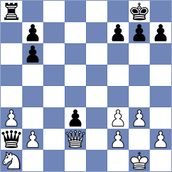 Fuentes Godoy - Makaraci (chess.com INT, 2024)