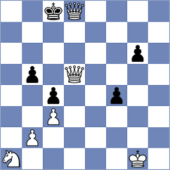 Shimanov - Vokarev (chess.com INT, 2021)