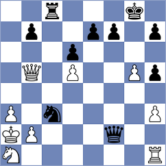 Khodabandeh - Kurniawan (chess.com INT, 2024)