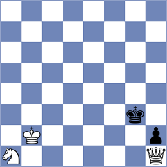Jones - Caruana (chess.com INT, 2024)