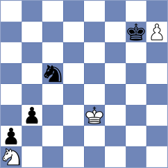 Khegay - Yuan (chess.com INT, 2024)