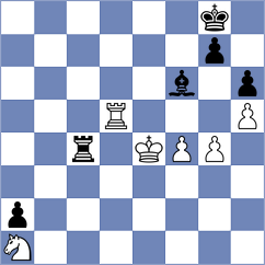 Dimakiling - Landa (Chess.com INT, 2020)