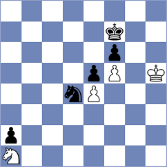 Meza Ponce - Jimenez Ruano (Chess.com INT, 2020)