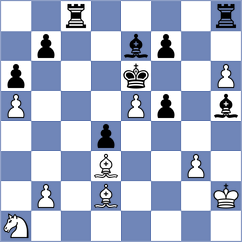 Makoto - Camlar (Chess.com INT, 2021)