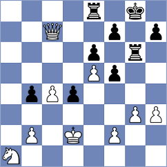 Shahade - Rozman (chess.com INT, 2023)