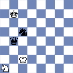Esmeraldas Huachi - Echeverria Bravo (Chess.com INT, 2020)