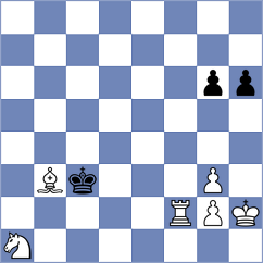 Koustav - Rodriguez Garcia (chess.com INT, 2022)