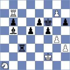 Causo - Palacio (chess.com INT, 2023)