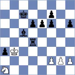 Yankelevich - Jovic (chess.com INT, 2024)