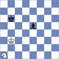 Kekic - Omariev (chess.com INT, 2021)