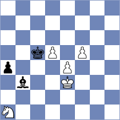 Robledo - Kekic (Chess.com INT, 2021)