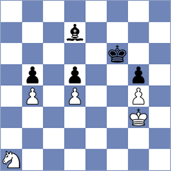 Aepfler - Omariev (Chess.com INT, 2020)