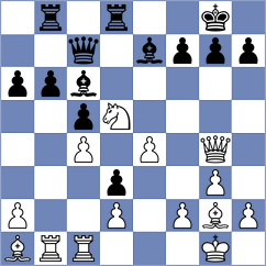 Salgado Lopez - Murzin (chess.com INT, 2021)