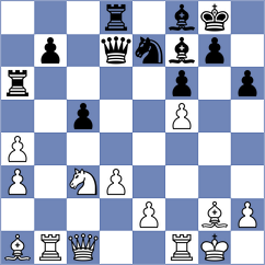 Mao - Mikhalchenko (chess.com INT, 2024)